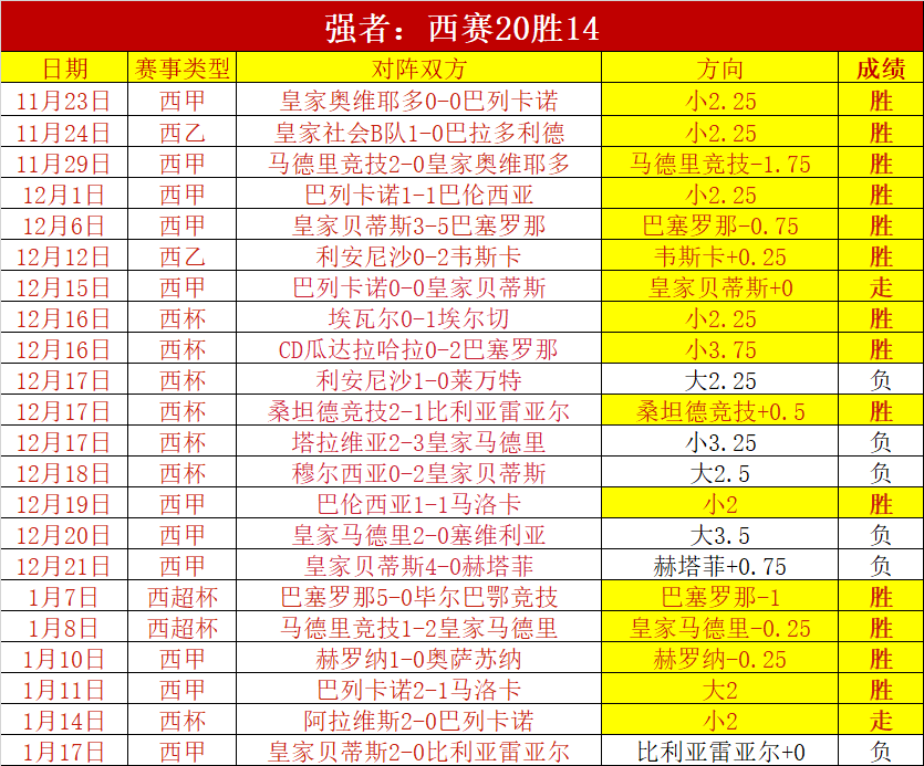 西蒙斯背伤,全愈,备战训练营,英皇娱乐官网,英皇娱乐品牌,英皇娱乐精彩,英皇娱乐