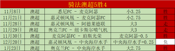 连续四年全,国农村人均,收入增速,英皇娱乐官网,英皇娱乐品牌,英皇娱乐精彩,英皇娱乐