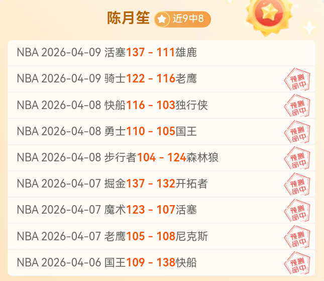 德篮甲分析,特里尔角斗,士对阵海德,英皇娱乐官网,英皇娱乐品牌,英皇娱乐精彩,英皇娱乐