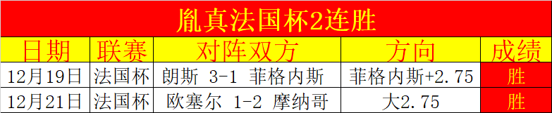 欧冠分析,专家推荐,比分胜负深,英皇娱乐官网,英皇娱乐品牌,英皇娱乐精彩,英皇娱乐