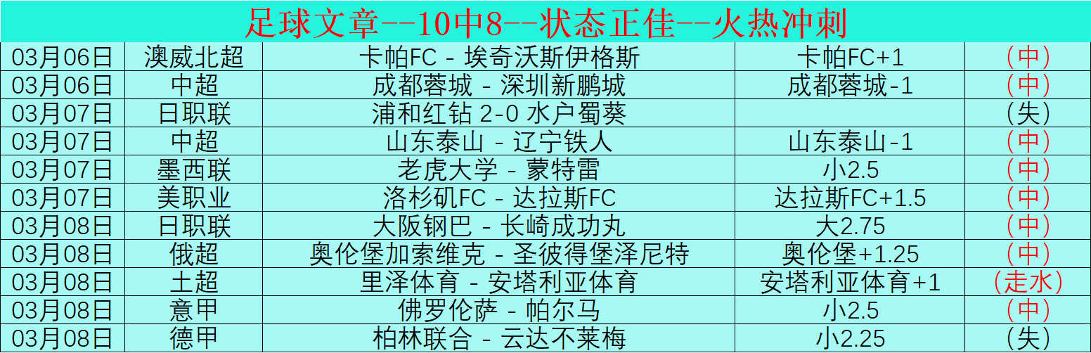 生化危机,复仇重现指,环王经典场,英皇娱乐官网,英皇娱乐品牌,英皇娱乐精彩,英皇娱乐