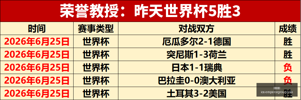 瑞典超豪取,连胜,气势如虹独,英皇娱乐官网,英皇娱乐App,英皇娱乐全站,英皇娱乐代理,英皇娱乐中心
