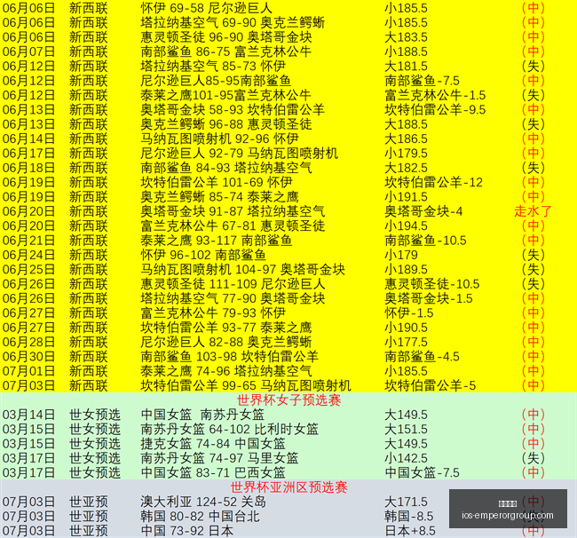 英皇娱乐,英皇娱乐官网,英皇娱乐App,英皇娱乐官网,英皇娱乐App,英皇娱乐全站,英皇娱乐代理,英皇娱乐中心