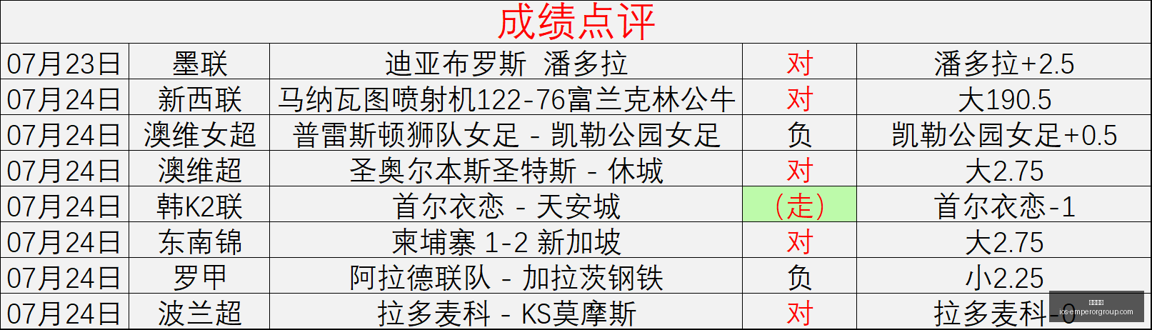 英皇娱乐,英皇娱乐官网,英皇娱乐App,英皇娱乐官网,英皇娱乐App,英皇娱乐全站,英皇娱乐代理,英皇娱乐中心
