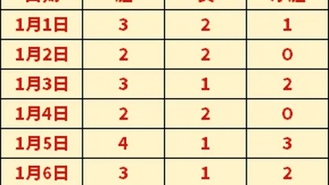 全球视角下非洲绿色能源转型加速