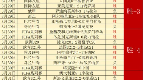 大乐透期号：专家推荐质合分析，两队进攻对决结局