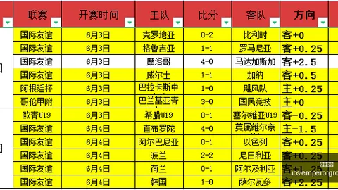 穆里尼奥加盟皇马确定无疑，深度介入引援全流程：独家