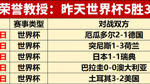 瑞典超豪取12连胜，气，英皇娱乐代理，势如虹独家比分解析与胜负深度解读
