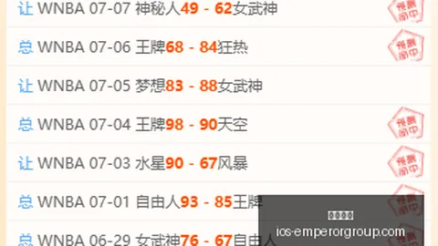 英皇娱乐 133920