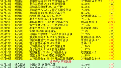 英皇娱乐 135644 7