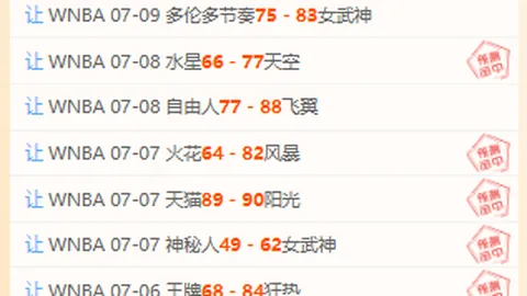 英皇娱乐 143147 1