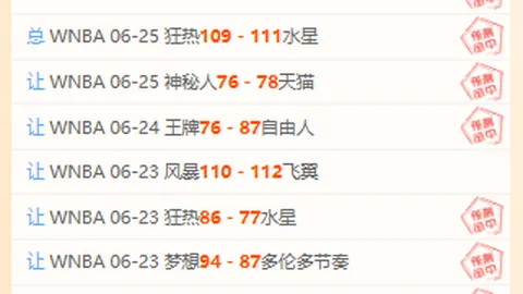 英皇娱乐，英皇娱乐官网， 150021