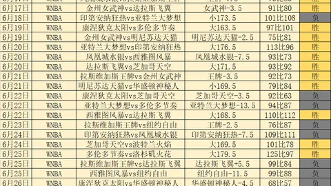 英皇娱乐 150819