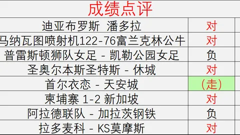英皇娱乐 150820 75