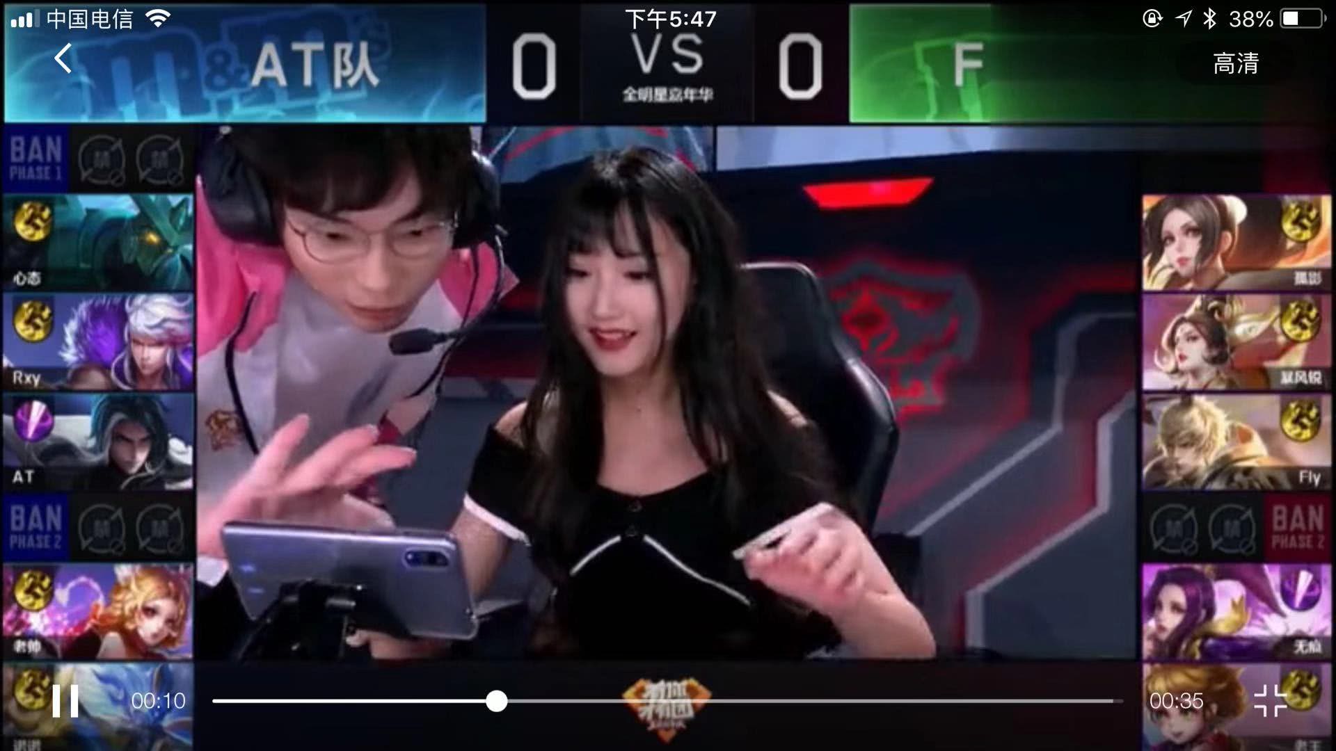 现代科技的